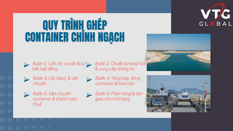 Quy trình ghép container chính ngạch